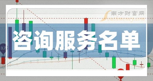 貿易咨詢服務概念股市值十強榜單出爐（2024年2月1日）