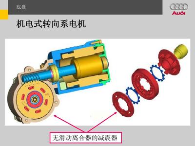 奧迪車電動轉(zhuǎn)向系統(tǒng) 齒輪與齒輪減速機(jī)構(gòu)深度解析